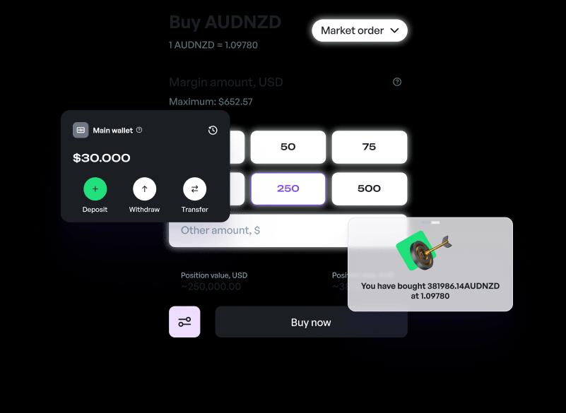 Trading image