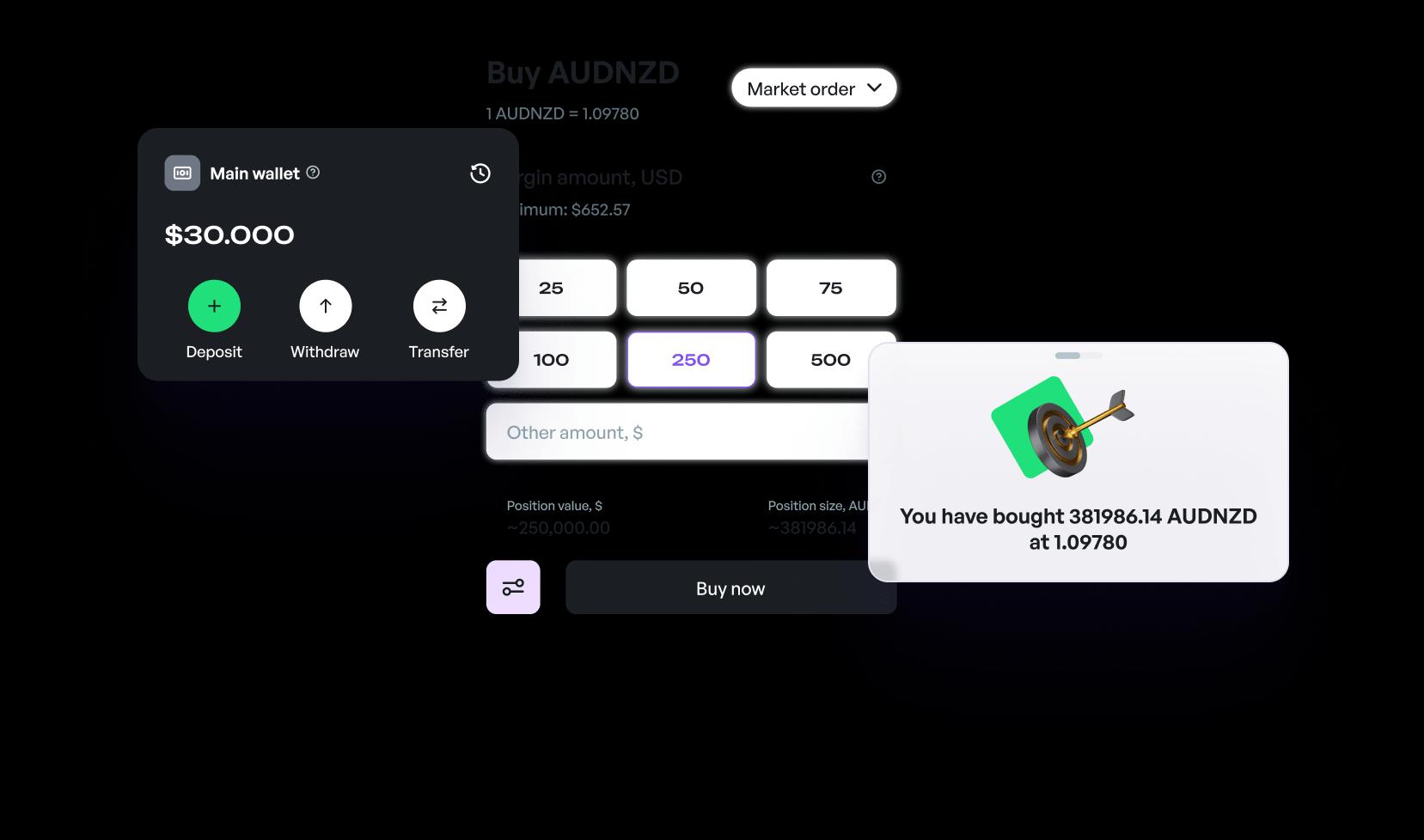 Trading